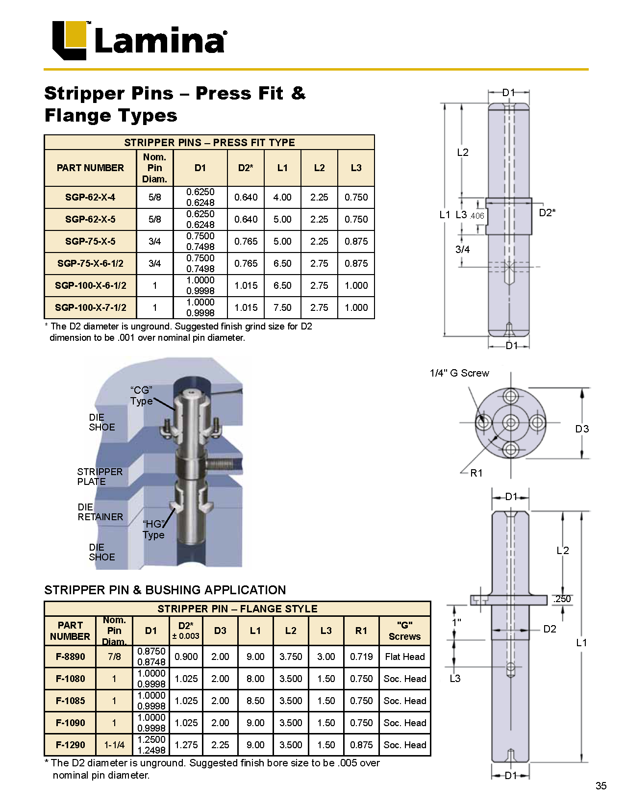 image of catalog page