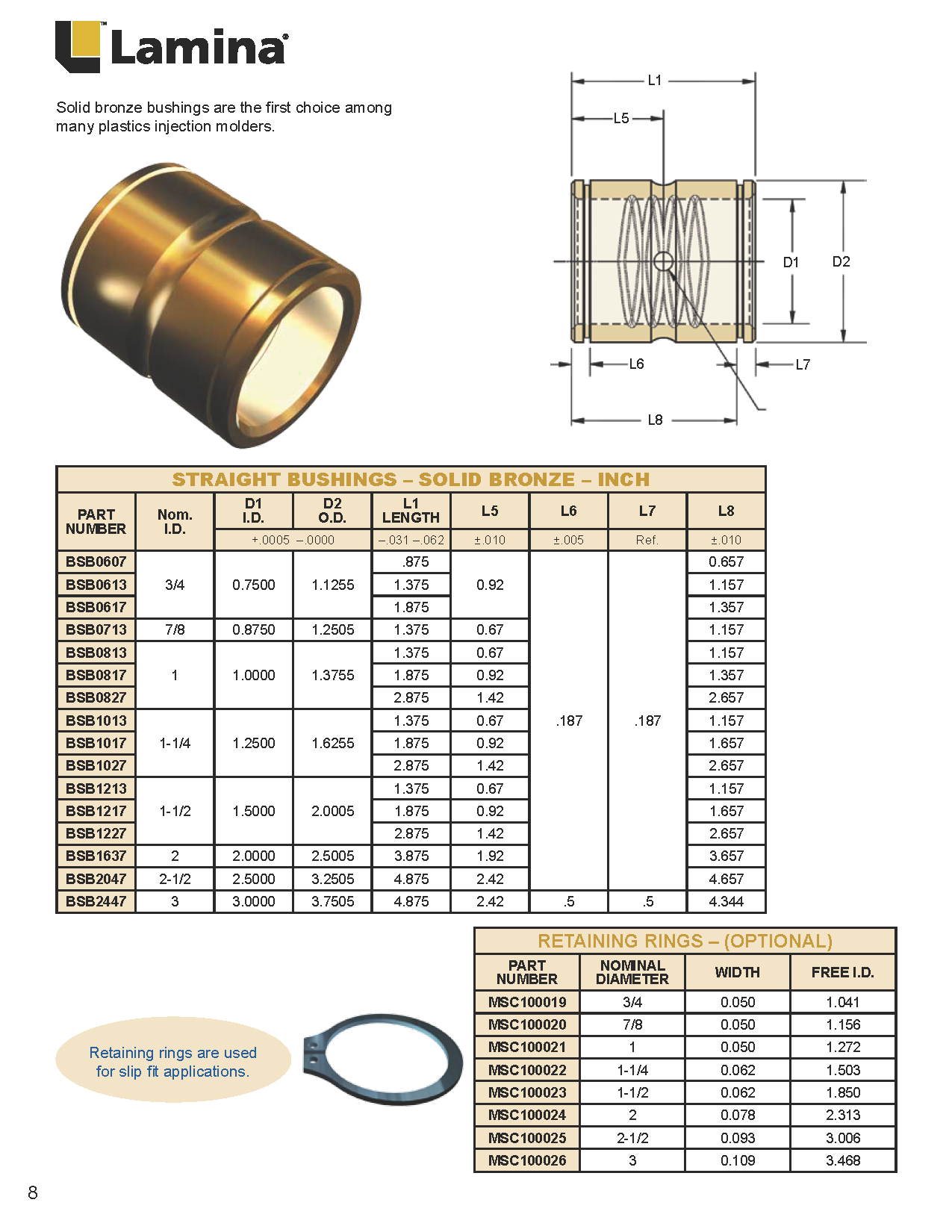 image of catalog page