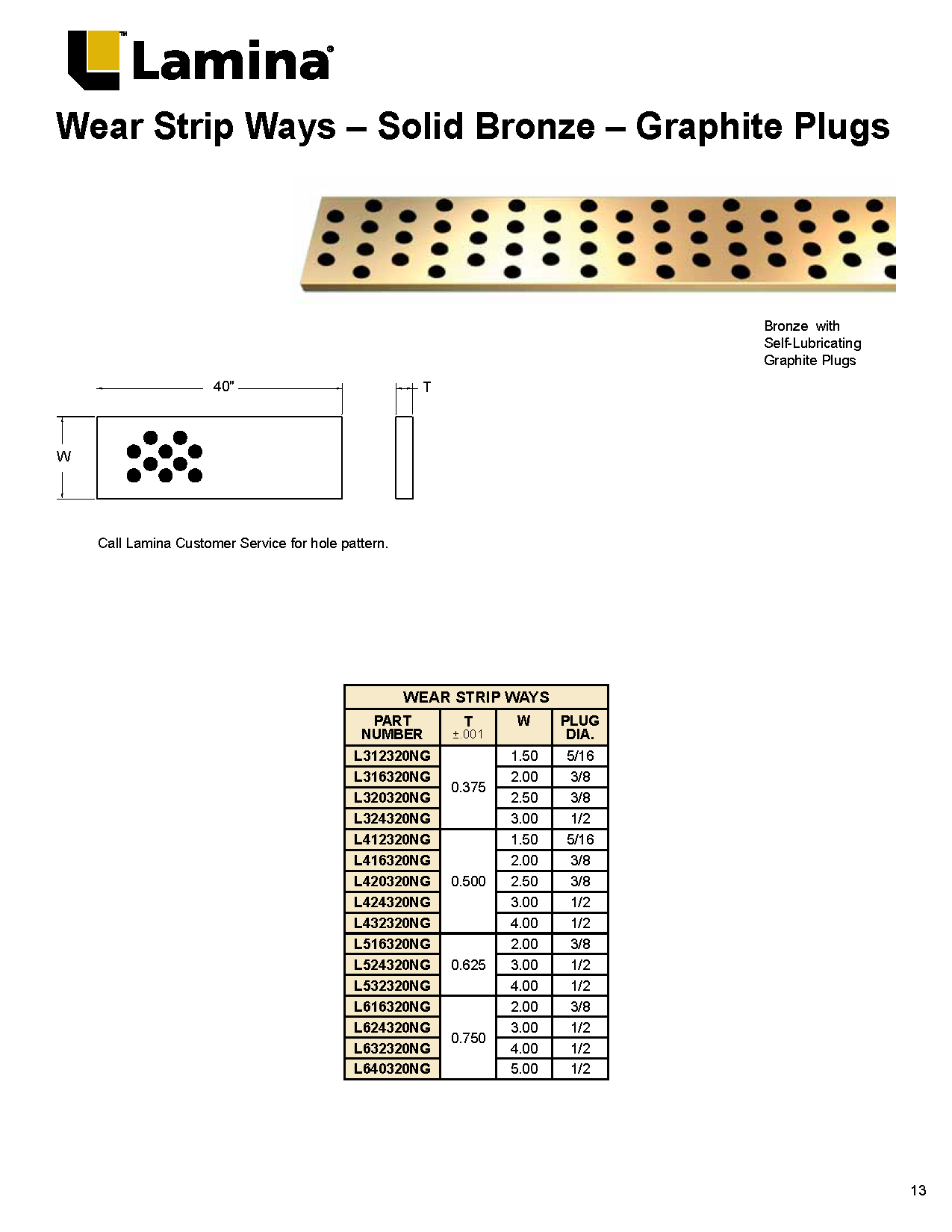 image of catalog page
