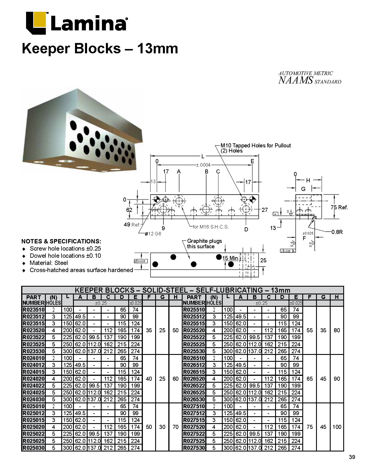 image of catalog page