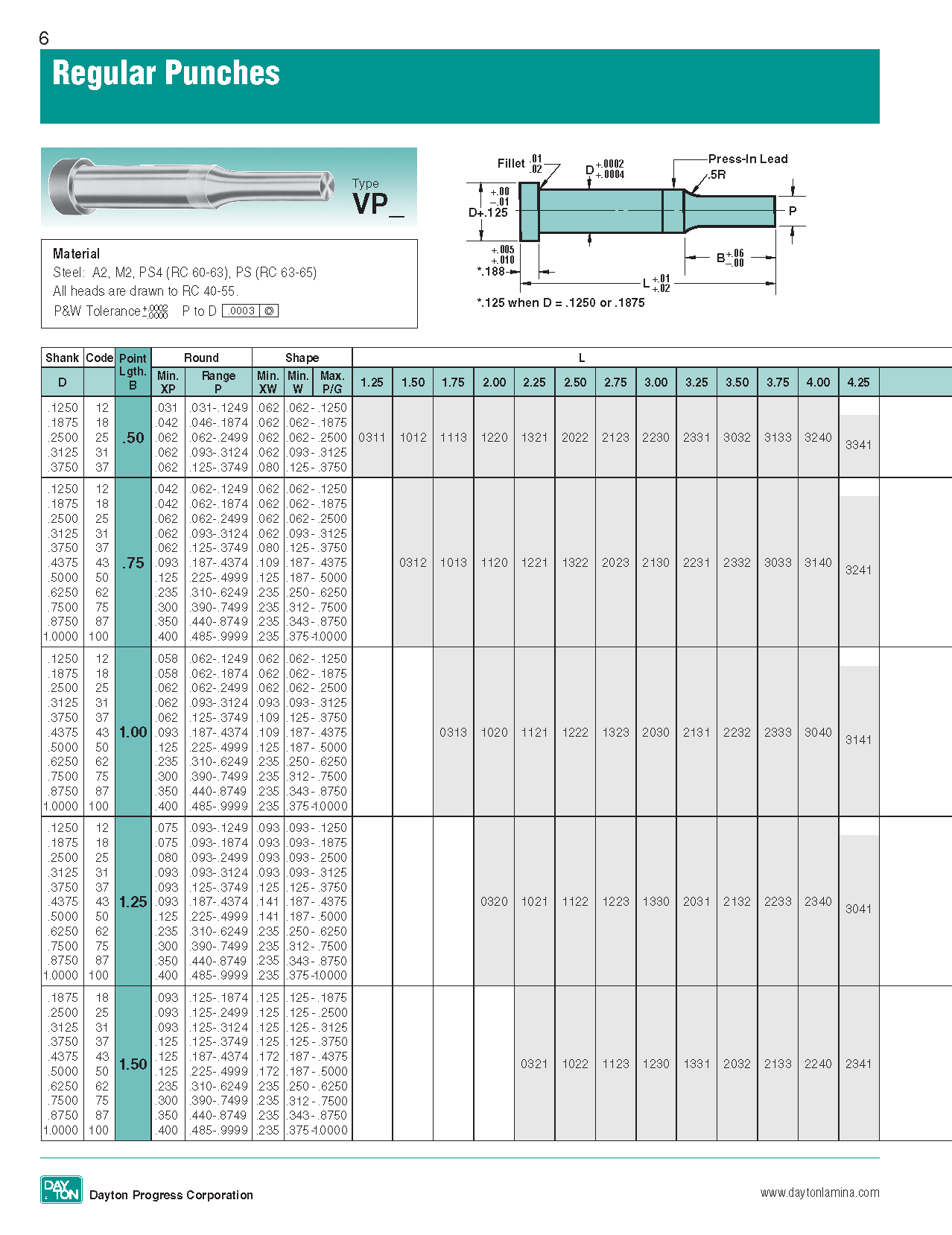 image of catalog page