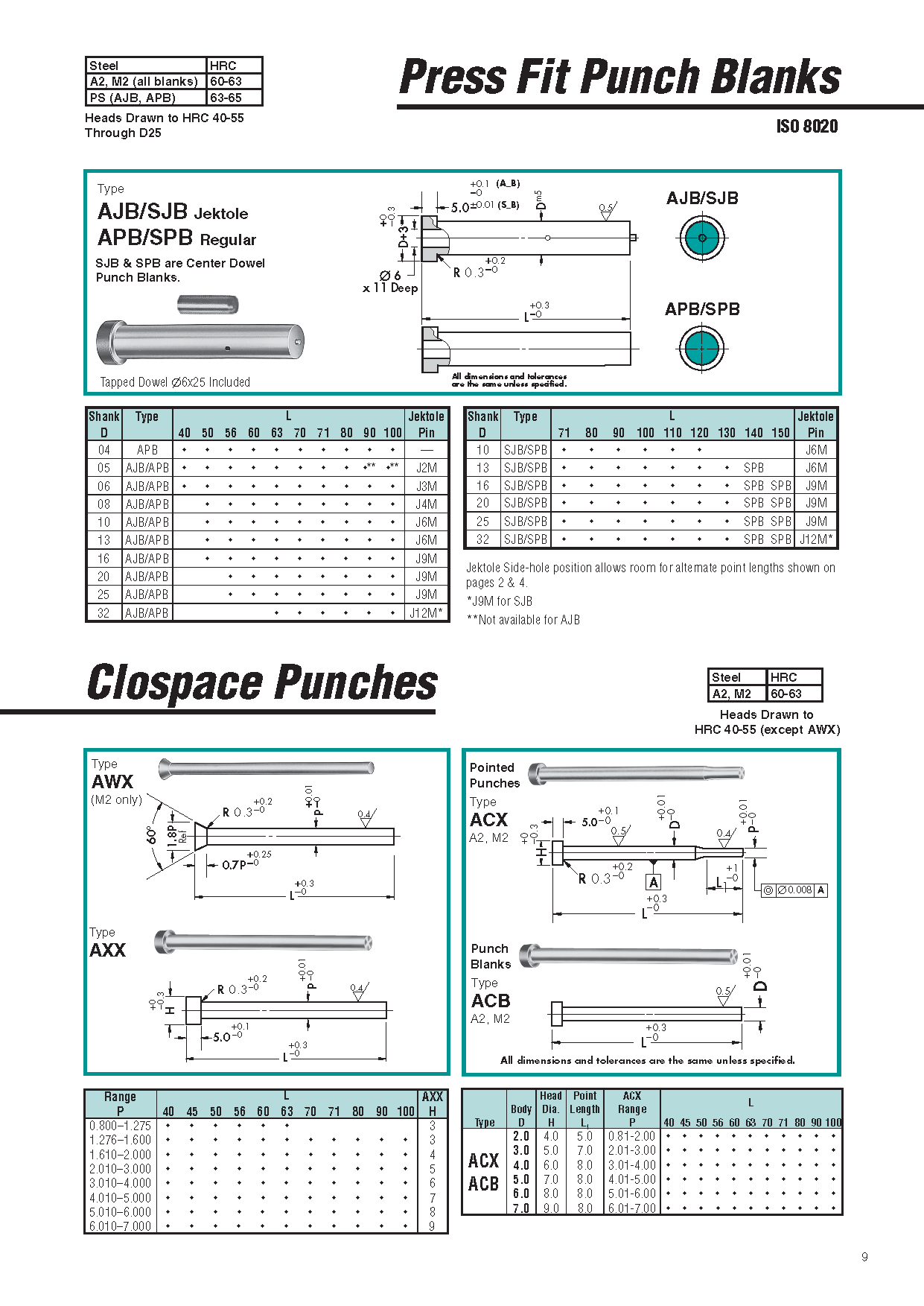 image of catalog page