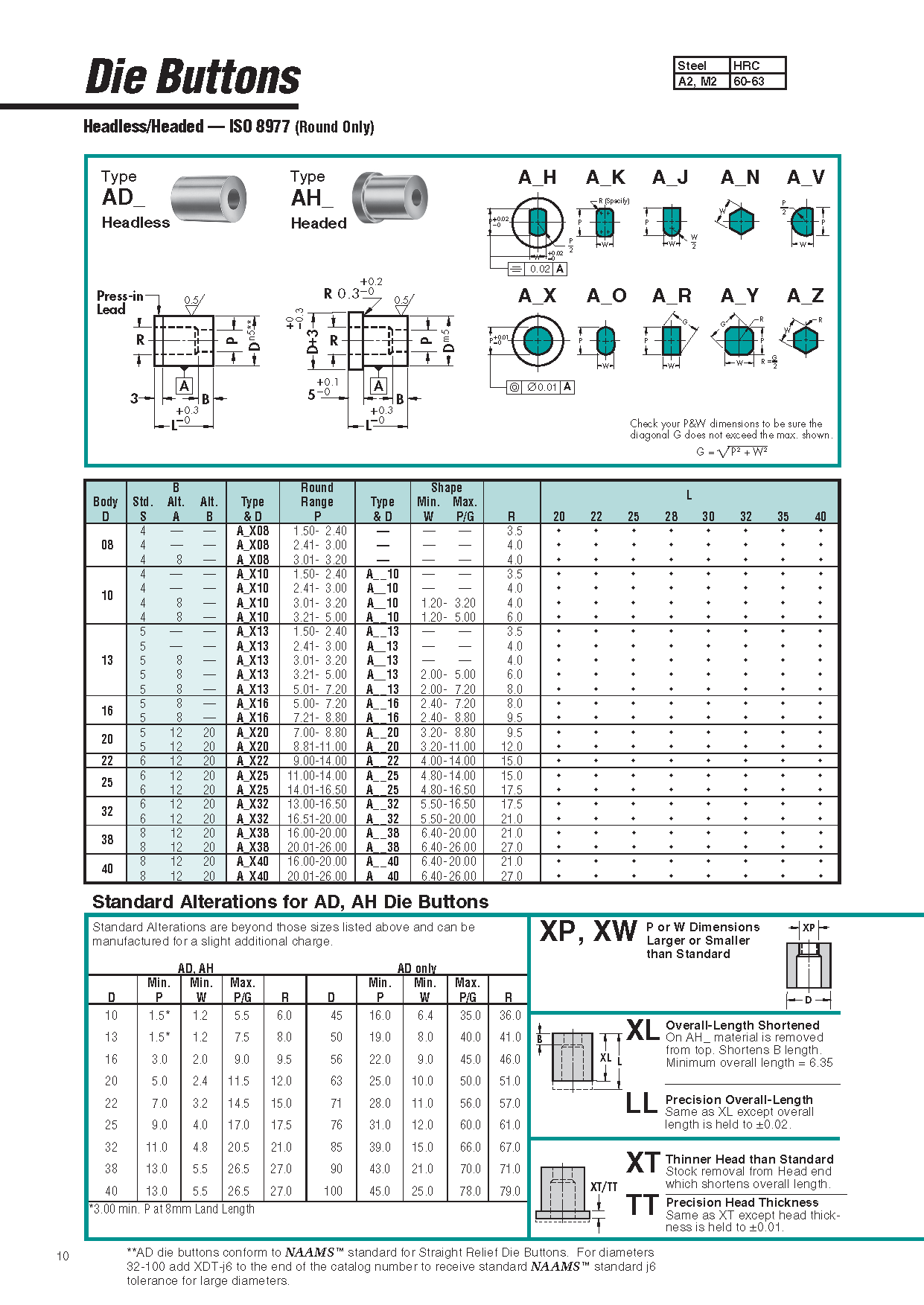 image of catalog page