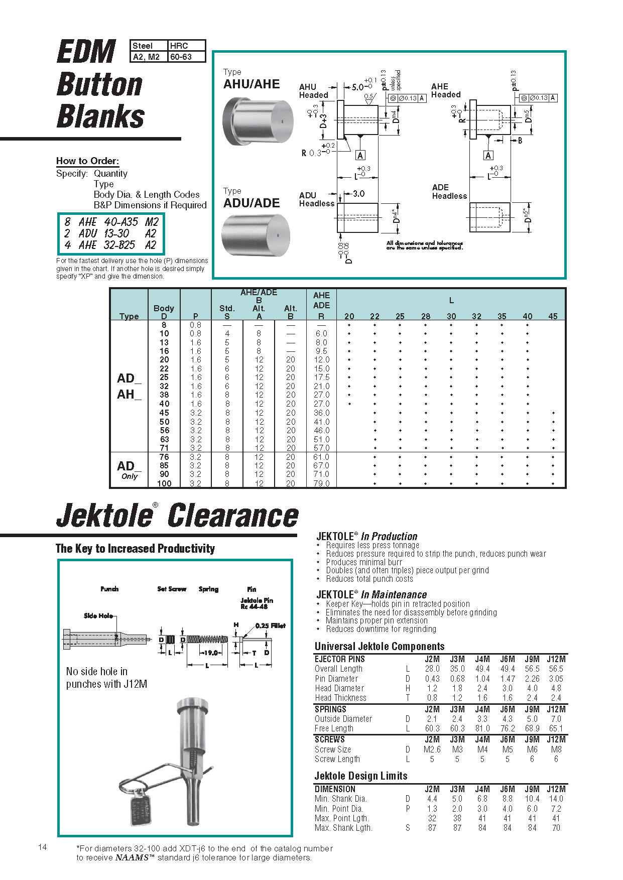 image of catalog page