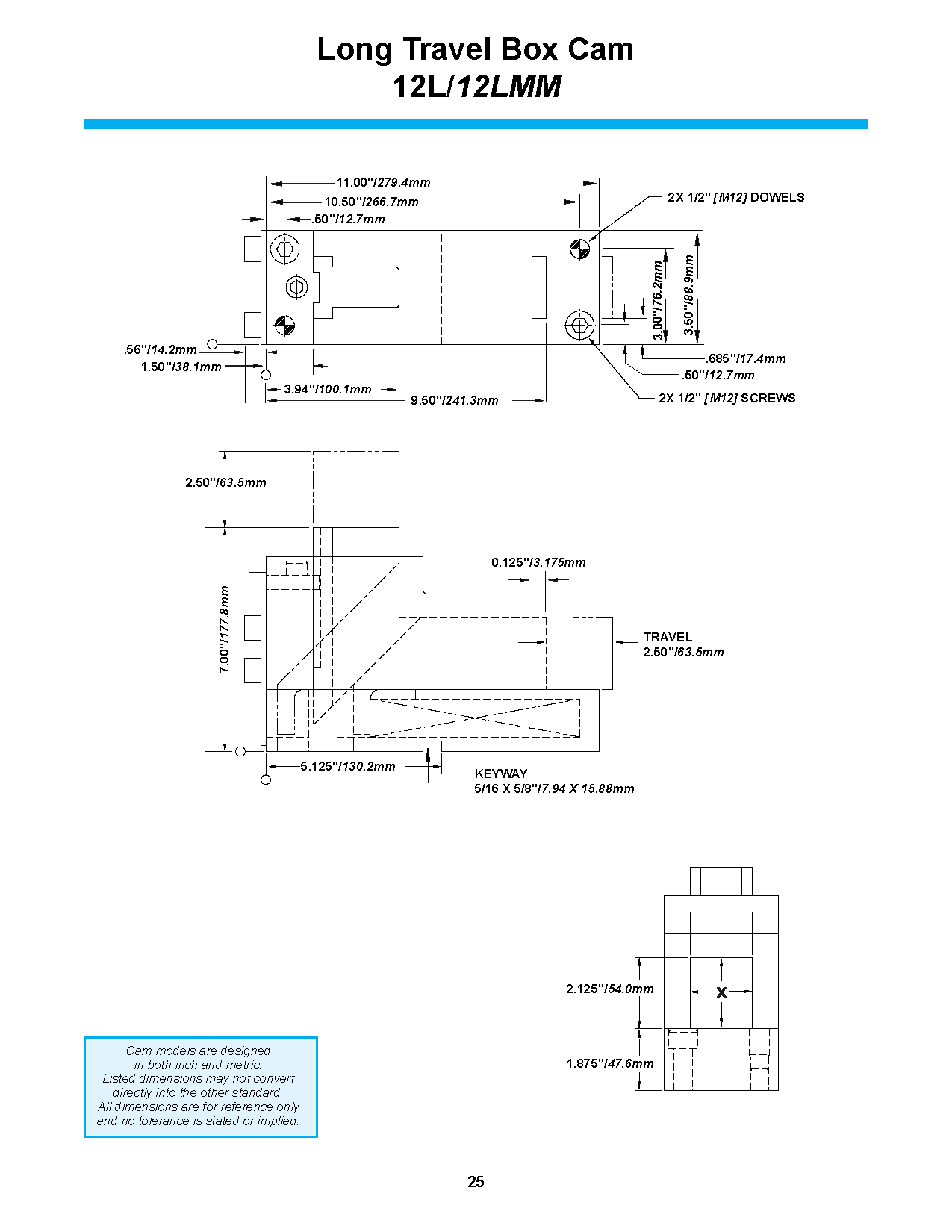 image of catalog page