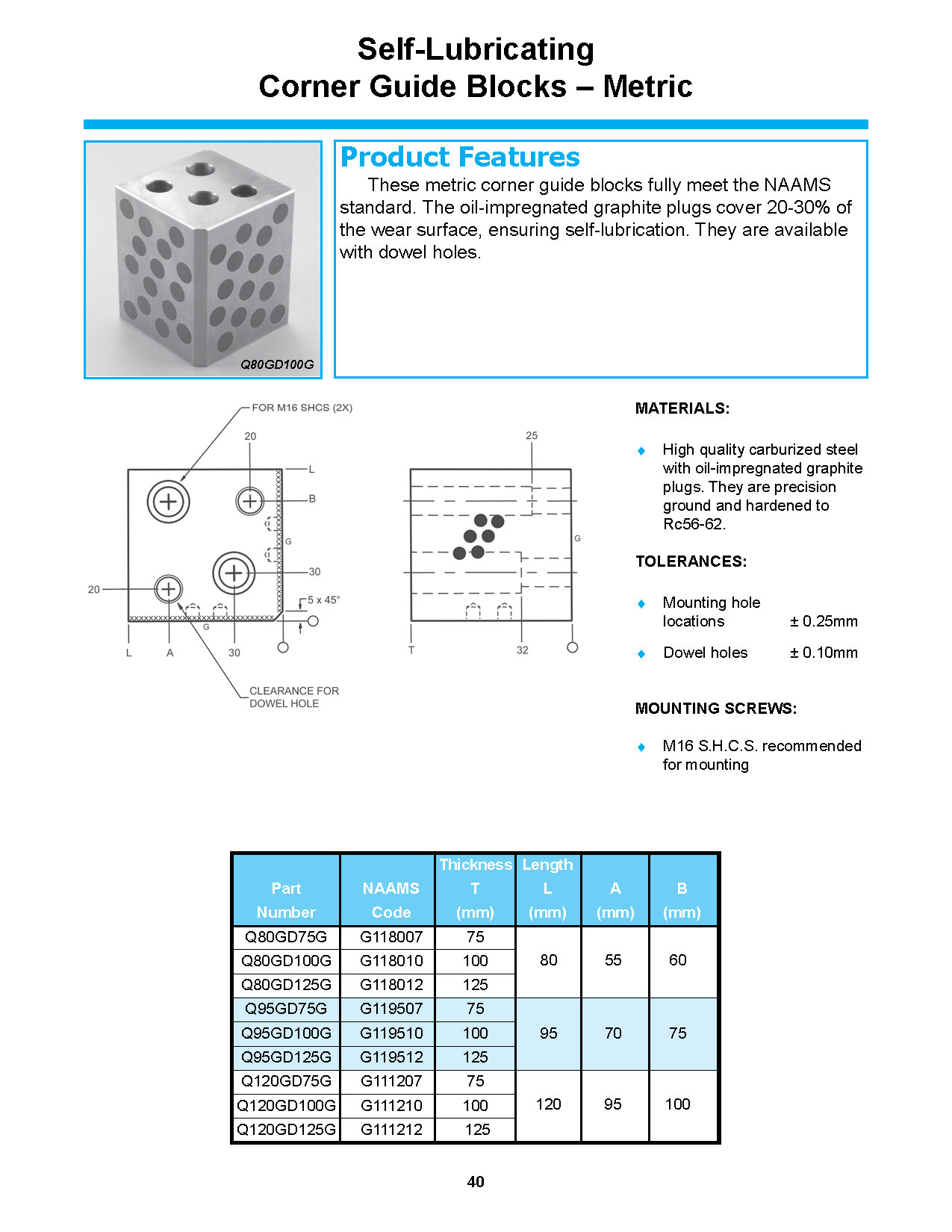 image of catalog page