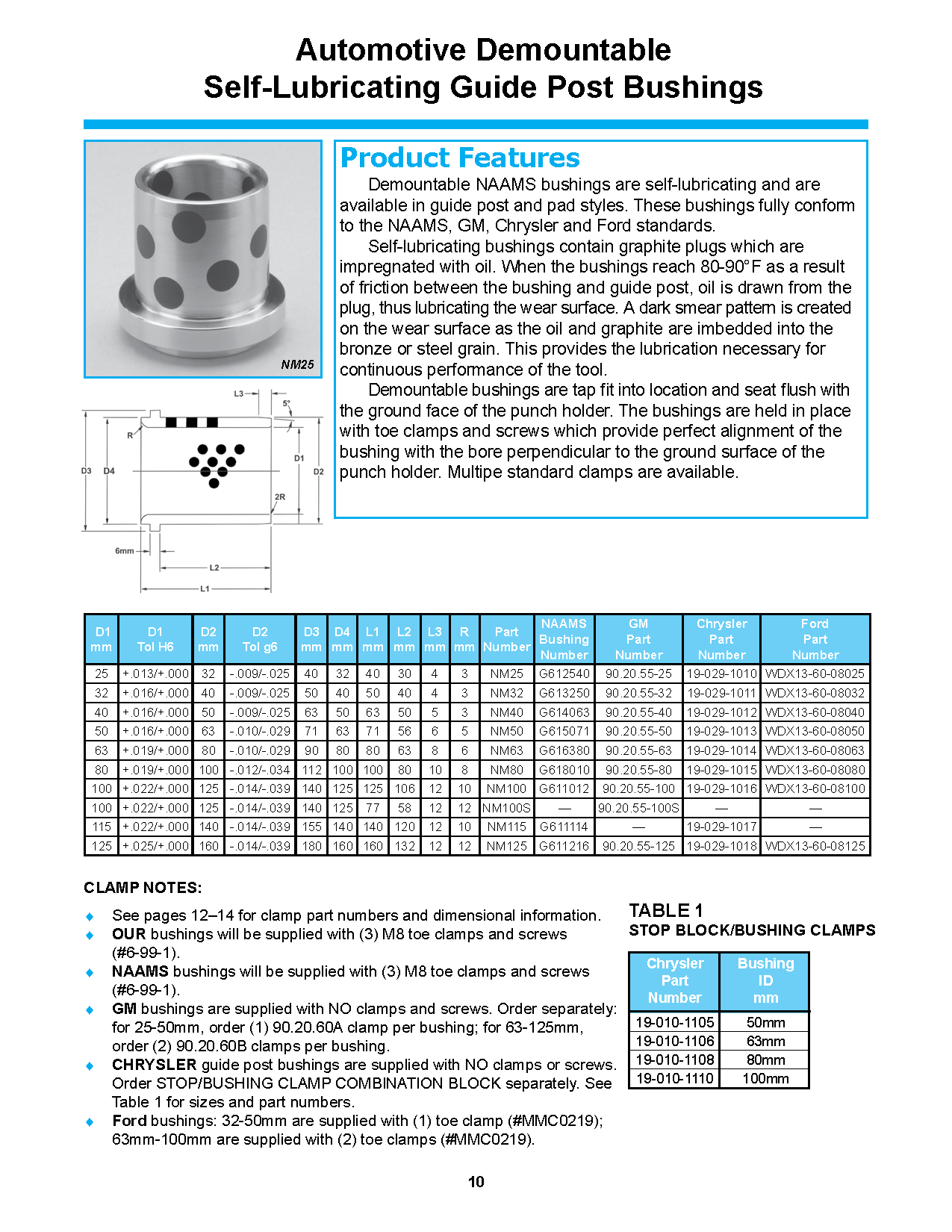 image of catalog page