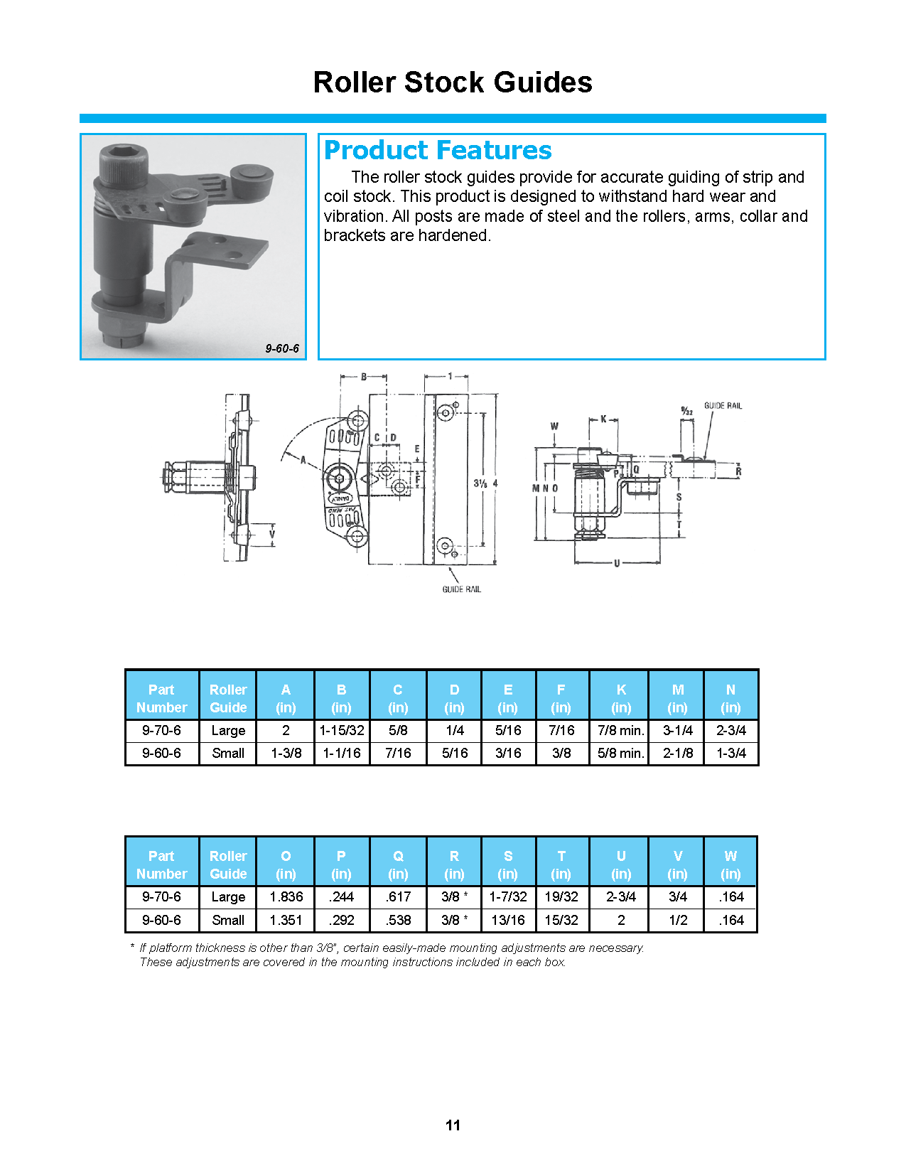 image of catalog page
