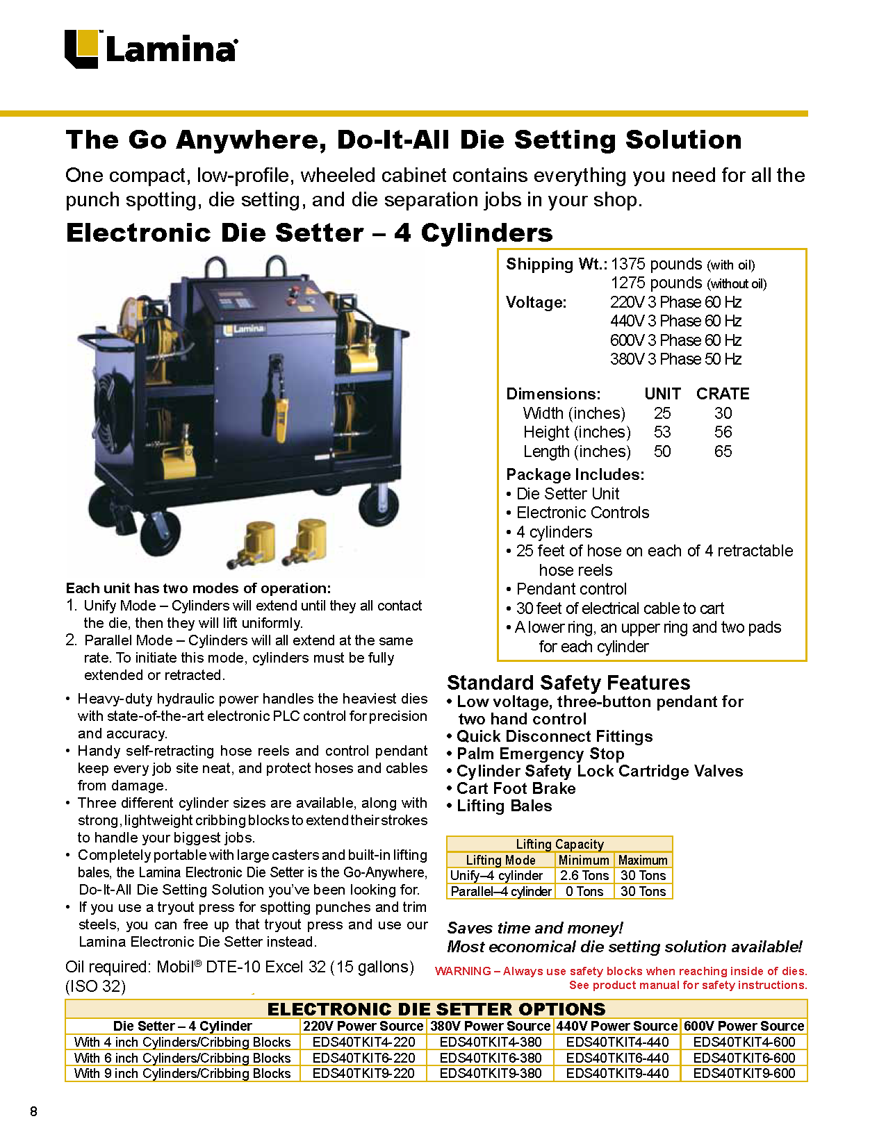 image of catalog page