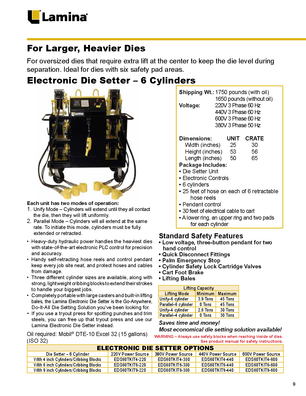 image of catalog page