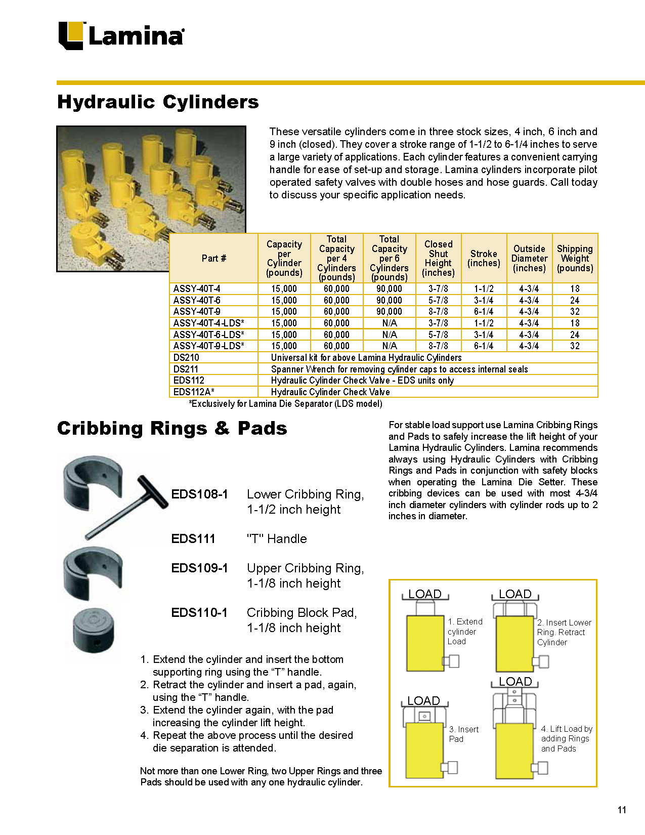 image of catalog page