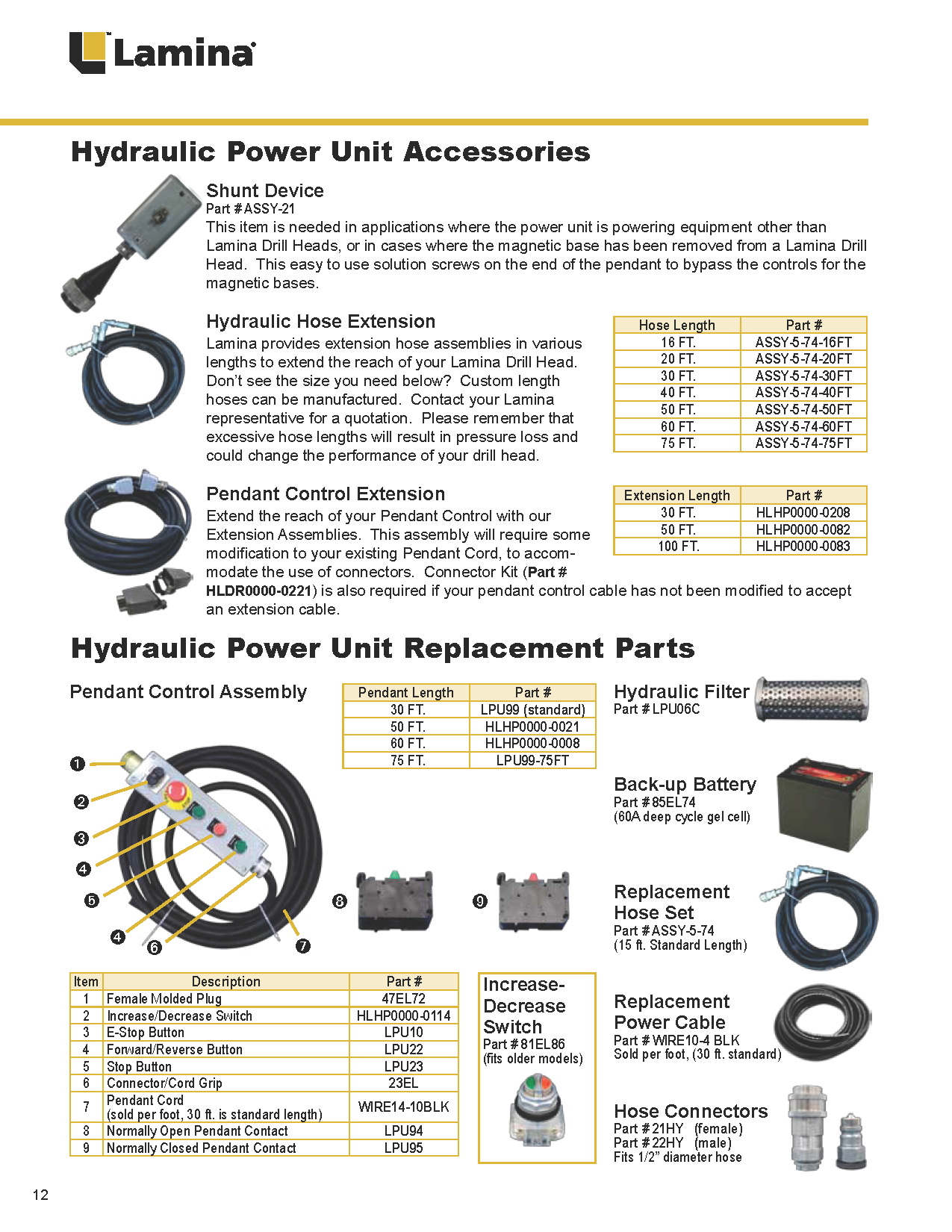 image of catalog page